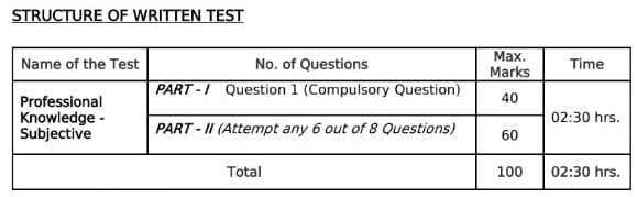 Eximब Bank Bharti 2025