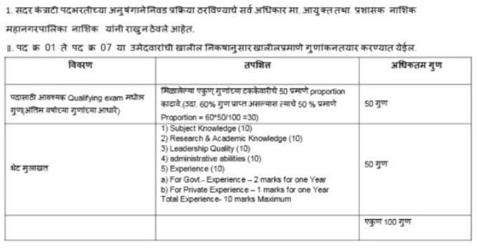 NHM Nashik Bharti 2025| राष्ट्रीय आरोग्य अभियान अंतर्गत 250 जागांसाठी भरती