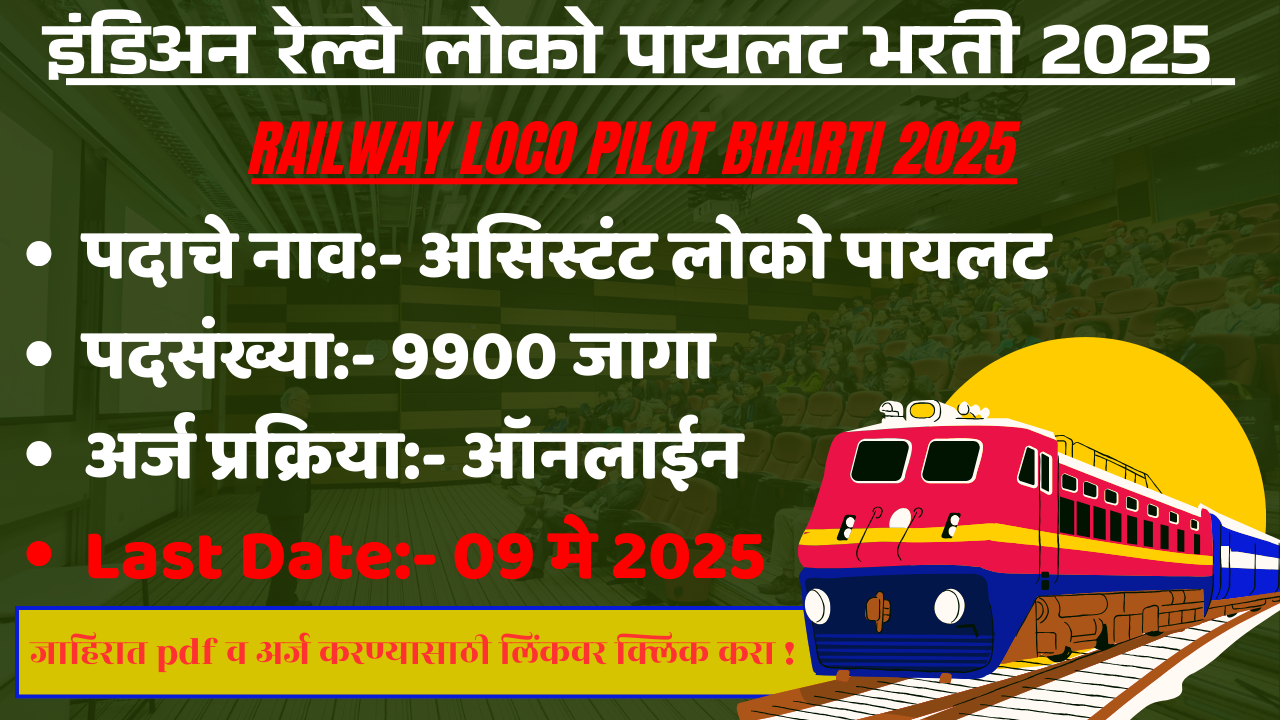 Railway-Loco-Pilot-Bharti-2025-