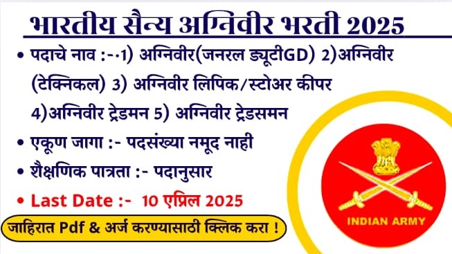 Indian Army Agniveer Bharti 2025 | भारतीय सैन्य अग्निवीर भरती 2025