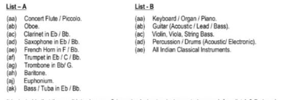 Indian Air Force Agniveervayu Bharti 2025