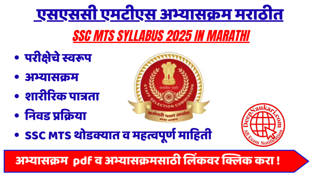SSC MTS Syllabus 2025 in Marathi