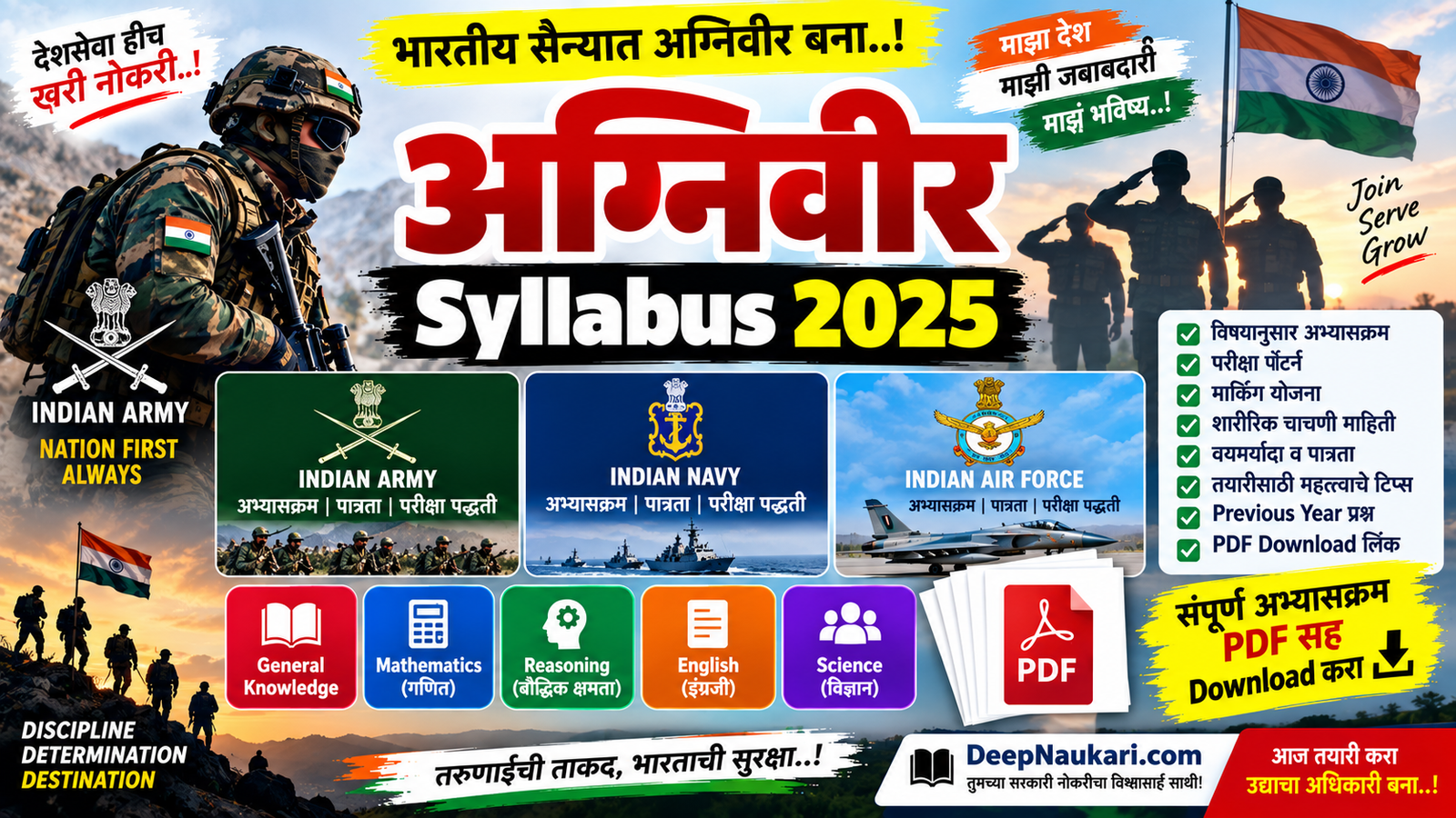 Agniveer Syllabus 2025: Army, Navy, Airforce संपूर्ण अभ्यासक्रम PDF सह