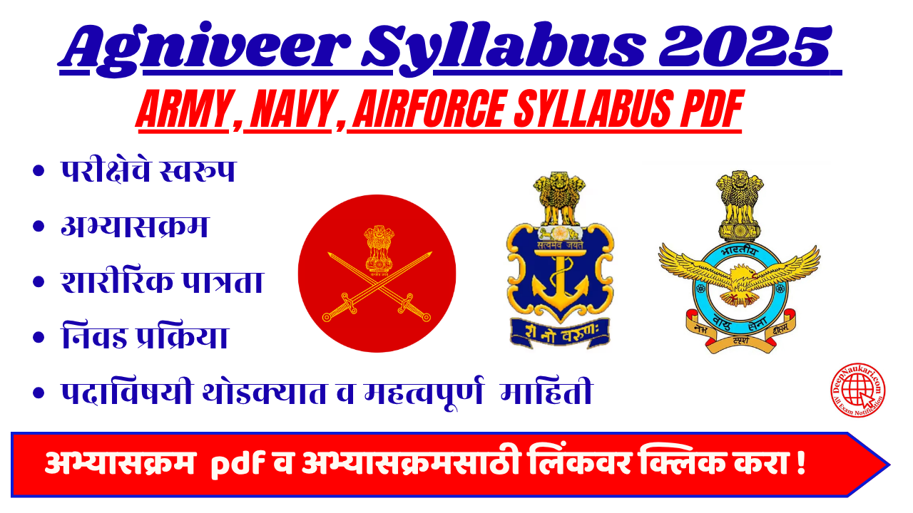 Agniveer Syllabus 2025: Army, Navy, Airforce संपूर्ण अभ्यासक्रम PDF सह