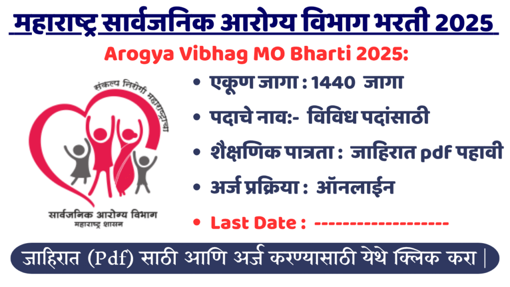 Arogya Vibhag MO Bharti 2025