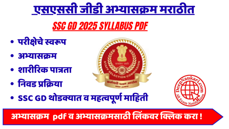 SSC GD 2025 Syllabus PDF