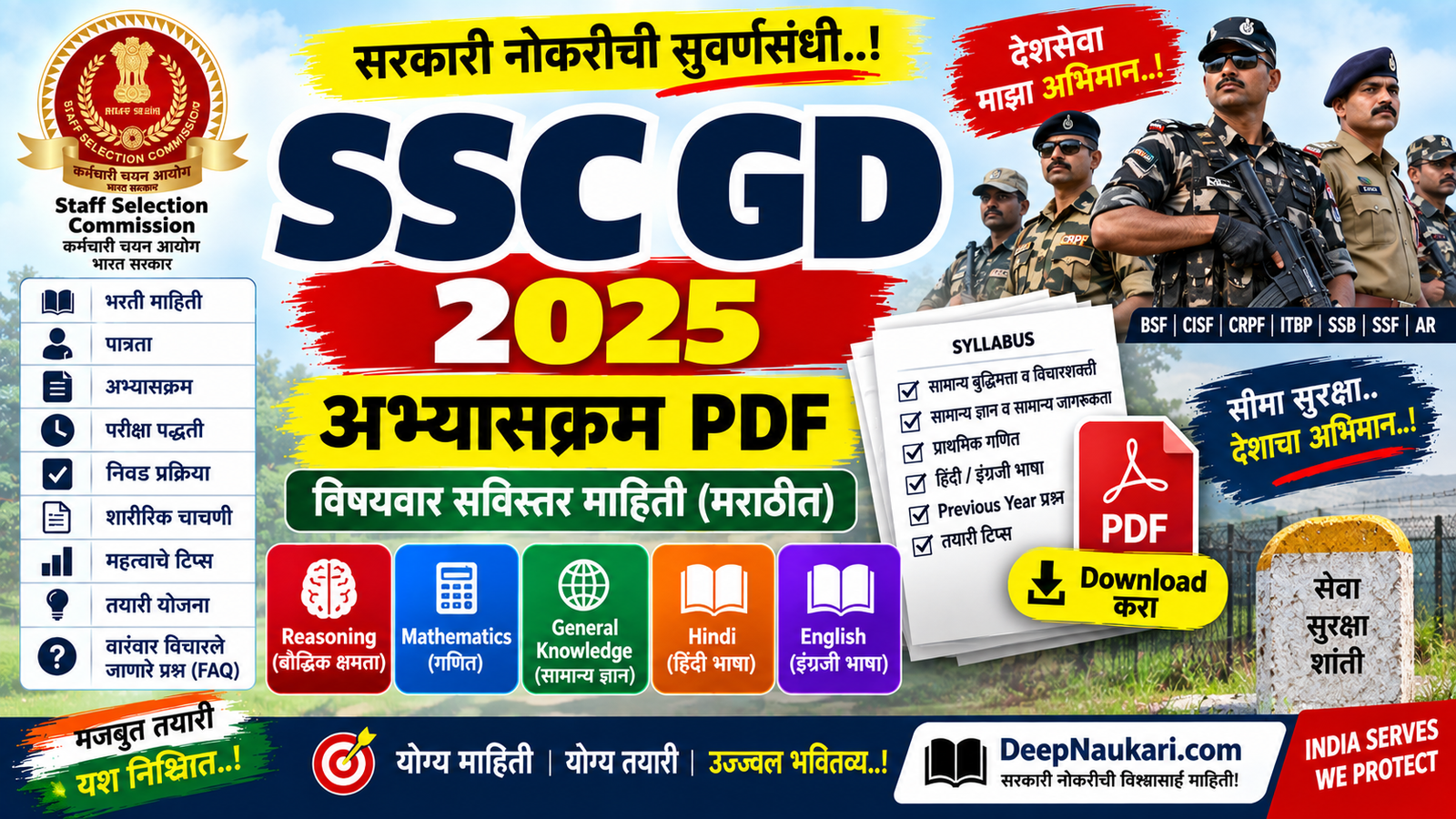 SSC GD 2025 Syllabus PDF एसएससी जीडी अभ्यासक्रम मराठीत – विषयवार माहिती”