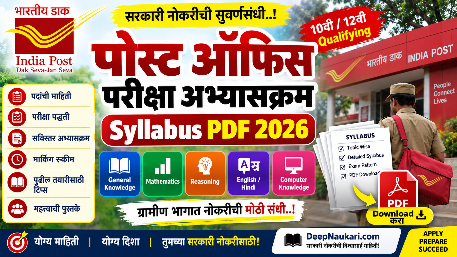 पोस्ट ऑफिस परीक्षा अभ्यासक्रम | Post Office Syllabus PDF 2026