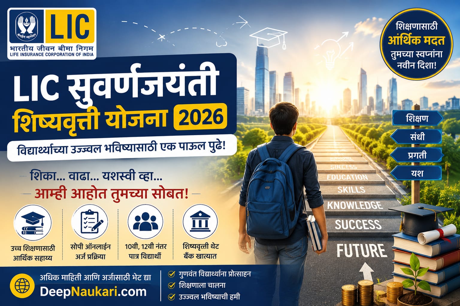 LIC सुवर्णजयंती शिष्यवृत्ती योजना 2026 | आर्थिकदृष्ट्या दुर्बल विद्यार्थ्यांसाठी सुवर्णसंधी; पात्रता, लाभ आणि अर्ज प्रक्रिया